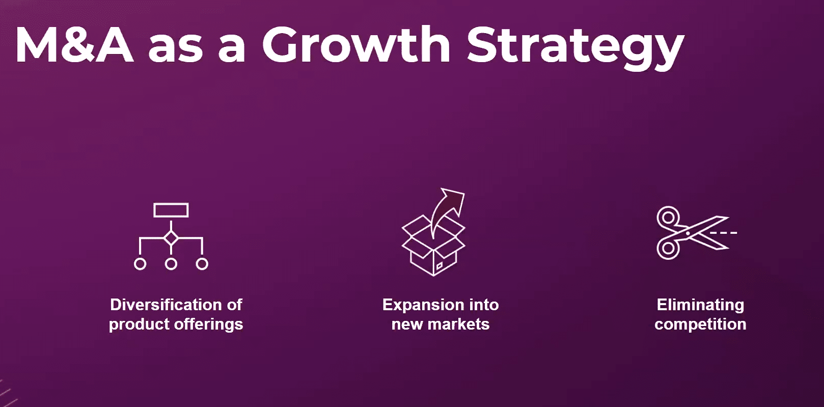 Mergers & Acquisitions at a High Level: Why do Companies Perform Mergers & Acquisitions?